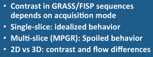 GRASS/FISP image contrast