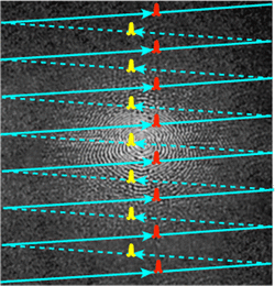 Nyquist N/2 Ghost artifact MRI; zig-zag k-space trajectory