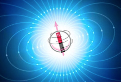 magnetic dipole