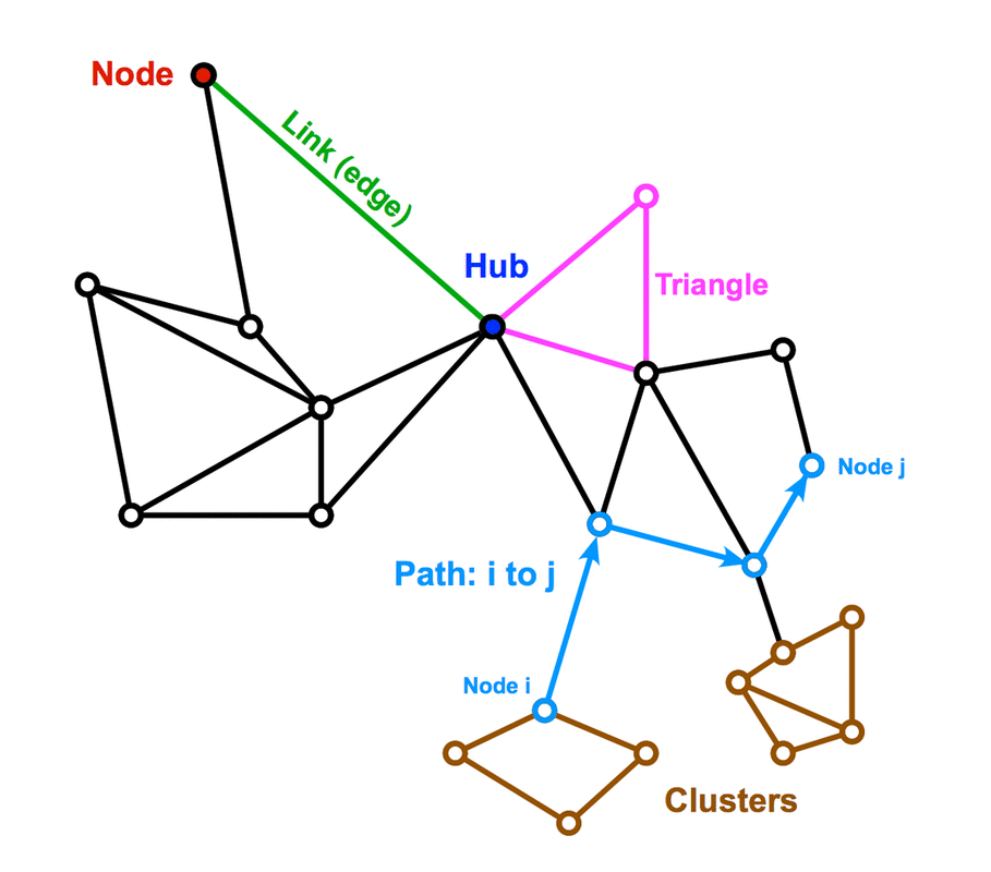 engineering systems with intelligence concepts tools and applications