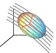 Diffusion tensor MRI