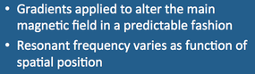 frequency encoding MRI