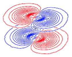 MRI gradient coils, Maxwell coils, fingerprint coil design